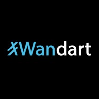 Wandart