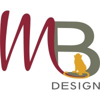 Monkey Business, All-inclusive Website Design Service logo - Similar company to Service Design Dc (Sdn Dc Chapter)