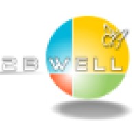 2BWell Group logo - Similar company to Findwellness