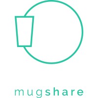 mugshare logo - Similar company to Solastalgia