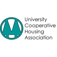 University Cooperative Housing Association