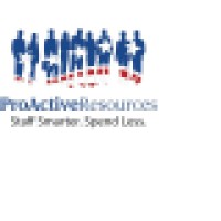 Proactive Resources