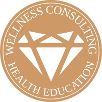 Wellness Consulting logo - Similar company to Scape Collective