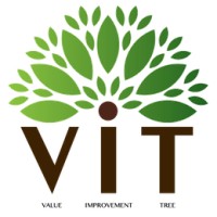 VIT SRL logo - Similar company to Sate S.R.L.