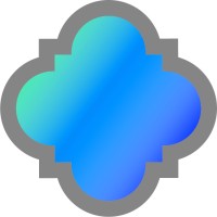 Miramar Services Inc logo - Similar company to Hype Space Llc