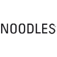 Noodles Comunicazione S.R.L. logo - Similar company to Bitmama