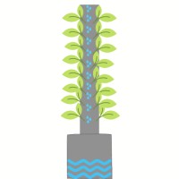 Xyton Aeroponics & Hydroponic System logo - Similar company to Hebei Lantan Import And Export Co. Ltd