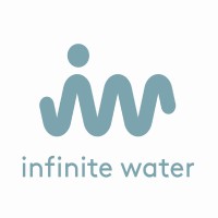 Infinite Water logo - Similar company to Cerafiltec