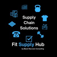 Fit Supply Hub logo - Similar company to Fitleads