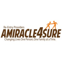Amiracle4Sure Inc