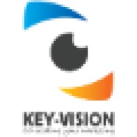 Key-Vision Co-creating your marketing logo - Similar company to Impact Hub Antwerp