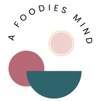 A foodies mind logo - Similar company to Wijnspijs.Nl