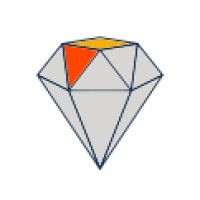 Roq Trading Solutions logo - Similar company to Profitview