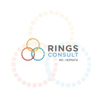 Rings Consult Ltd. logo - Similar company to Kigali Genocide Memorial