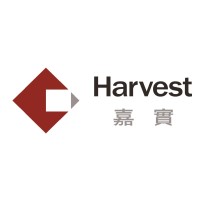 Harvest Global Investments, LLC logo - Similar company to Digital1World