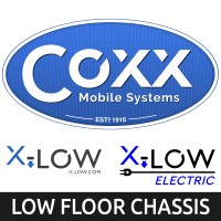 Coxx Mobile Systems USA logo - Similar company to Econogy