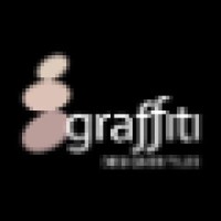 Graffiti India Pvt Ltd