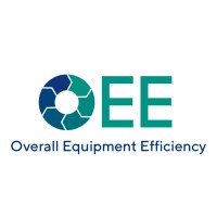 OEE - Overall Equipment Efficiency logo - Similar company to Atima-Tpim