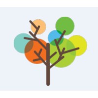 Karriereenheten i Oslo logo - Similar company to Ung Plattform