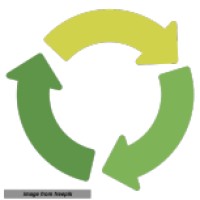 Rinse and Repeat Data Science logo - Similar company to Ace Data Studio