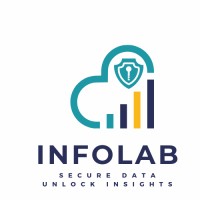 InfoLab logo - Similar company to Infolab