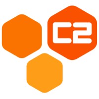 Collective2 logo - Similar company to Havenark