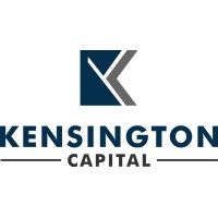 Kensington Capital S.L. logo - Similar company to Willheim