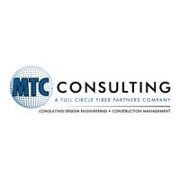 MTC Consulting logo - Similar company to Mtc Group