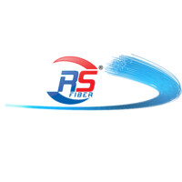 RS Fiber Indústria e Comércio logo - Similar company to Capitalcon