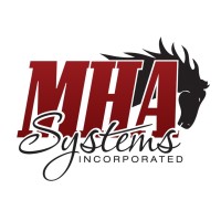 MHA Systems Inc.