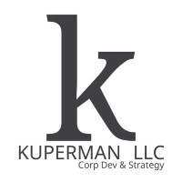 Kuperman LLC logo - Similar company to Edition X