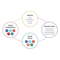 Magazine logo - Similar company to Kantonsspital Liestal