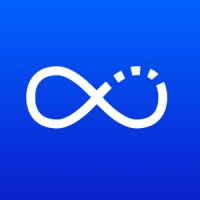 ShortLoop (YC W23) logo - Similar company to Codeparrot (Yc W23)