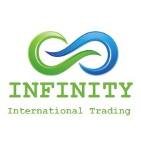 Infinity for international Trading logo - Similar company to Sinbro International  (Hk) Limited