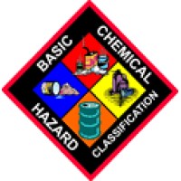 HAZCHEM LLC logo - Similar company to Dynamic Outsourcing Solutionz Team