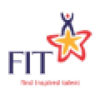 Find Inspired Talent logo - Similar company to Skyclass Aviation