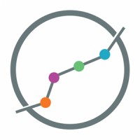 DATA Group Central logo - Similar company to Graham Behavior Services, Llc