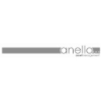 Anello Asset Management