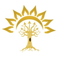 Aspire To Thrive Web Design