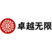 Fuzhou Zywxgame,Ltd.