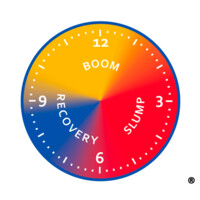 Tell Me The Time logo - Similar company to The Lean Hub | Home Of The Productivity Excellence Academy