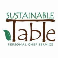 Sustainable Table logo - Similar company to Change Finance, Pbc