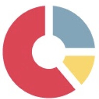 Data Coach logo - Similar company to Analytics and Data Oracle User Community