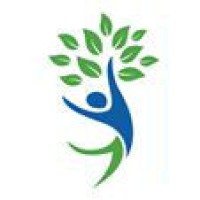 Center For Pain Control Pc