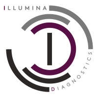 Illumina Diagnostics logo - Similar company to Mediscan Services
