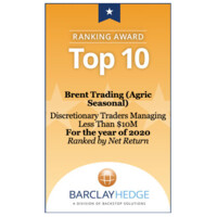 Brent Trading Pty Ltd logo - Similar company to Bi-Me