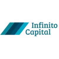 Infinito Capital logo - Similar company to Centralcharts
