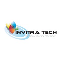 Invitra Technologies logo - Similar company to Suitepreferences