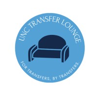 The Transfer Blueprint