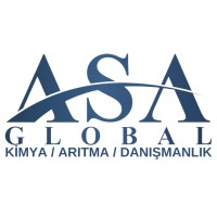 ASA Global logo - Similar company to Master Freight S.A.